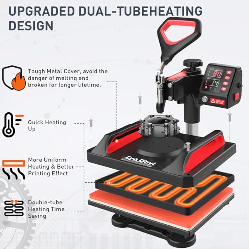 5 in 1 Combo Heat Press Machine - 12x15" Sublimation