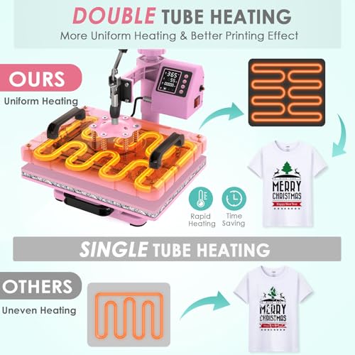 5 in 1 Sublimation Heat Press Machine Kit