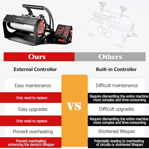 Sublimation Tumbler Heat Press Machine for DIY Prints