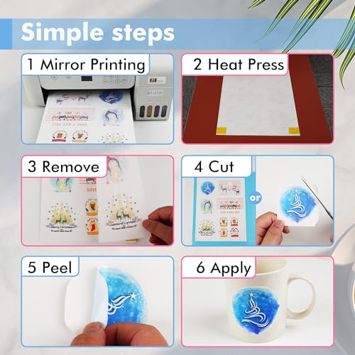 KOALA Sublimation Sticker Paper Glossy White 8.5x11 25 Sheets