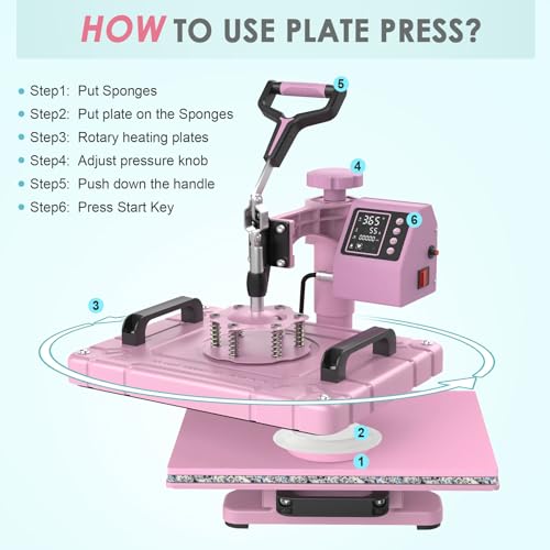 5 in 1 Sublimation Heat Press Machine Kit