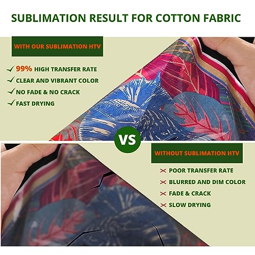 Matte Sublimation Vinyl for Dark/Light Fabric - 12" X 10FT
