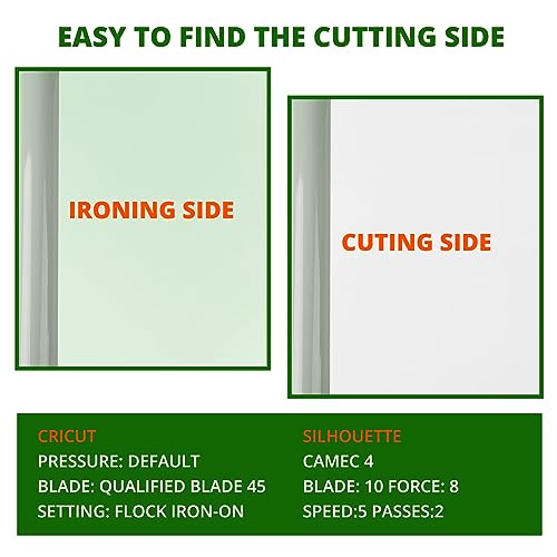 Matte Sublimation Vinyl for Dark/Light Fabric - 12" X 10FT