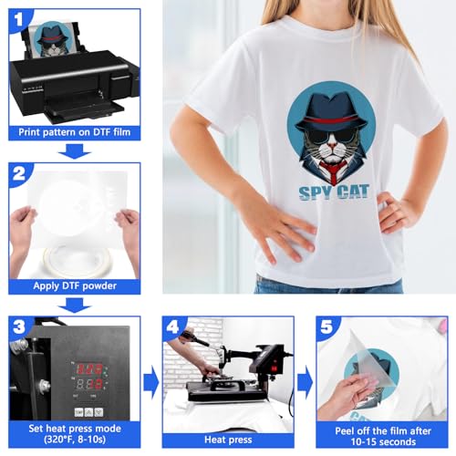 A4 Sublimation Heat Transfer Paper - 60 Sheets