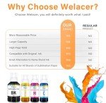 Welacer 440ML Sublimation Ink Autofill Bottles