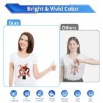 640ML Sublimation Ink for Epson Ecotank Printers