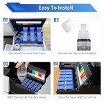 640ML Sublimation Ink for Epson Ecotank Printers