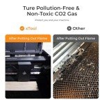 xTool Safety Set for S1, F1, M1 Printers