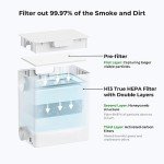 xTool F1 Portable Air Purifier for Laser Engraving