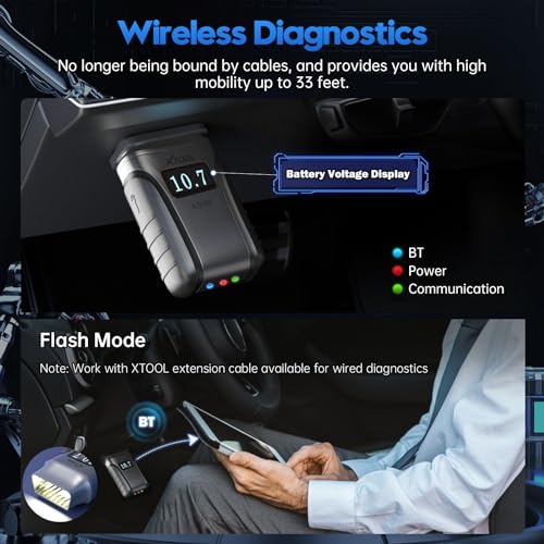 Wireless OBD2 Scanner for Android & iPhone