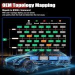 XTOOL D8S OBD2 Scanner: Advanced Bidirectional Tool