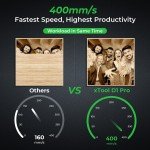 xTool D1 Pro 20W Laser Engraver Machine