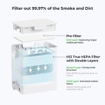 xTool Air Purifier for F1 Laser Engraver