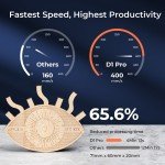 xTool D1 Pro 10W Laser Engraver - High Precision