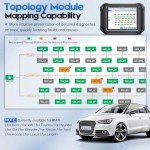 XTOOL D9S Pro OBD2 Scanner with ECU Coding