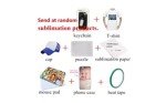 10-in-1 Sublimation Heat Press Machine for T-Shirts