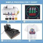 Fast Dry Sublimation Paper Roll - 13" x 328