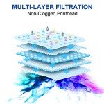 CoYlBod Sublimation Ink for Sawgrass and Ricoh Printers