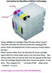Refillable Ink Cartridge for Ricoh Sawgrass Printers