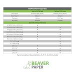 Beaver TexPrint DT Light Sublimation Paper, 110 Sheets