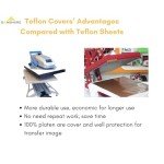 Reusable Teflon Heat Press Covers - 15x15 Inch
