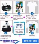 Sawgrass SG400/SG800 High Yield Ink Cartridges