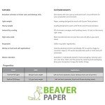 Beaver TexPrint DT Heavy Sublimation Paper Pack