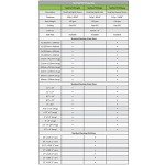 Beaver TexPrint DT Heavy Sublimation Paper Pack