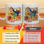 Koala Sublimation Paper 170 Sheets 8.5x11 Inch