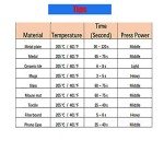 F-ink Refillable Sublimation Ink Cartridge for Sawgrass