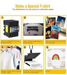 High Yield Sublimation Ink Cartridges for Sawgrass