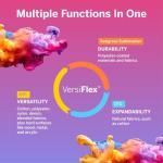 Sawgrass SG500 VersiFlex Printer Bundle with Inks