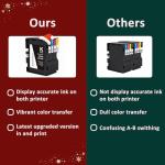 YOUEXPERT Sublimation Ink Cartridges for Sawgrass Printers