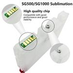 Refillable Ink Cartridges for Sawgrass Printers