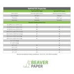 Beaver TexPrint DT Light Sublimation Paper Pack