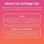 Sawgrass SG1000 Sublimation Printer Starter Kit