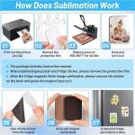 128 PCS Sublimation Blanks Starter Kit