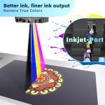 Xcinkjet Sublimation Ink Cartridge Set for Sawgrass
