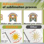 Koala Sublimation Paper and Ink Bundle
