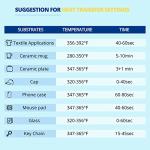 HTVRONT 8.5 x 11 Inch Sublimation Paper - 200 Sheets