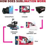 10 Metal Sublimation License Plate Blanks 6"x12