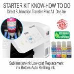 Epson Sublimation Printer & 5-in-1 Heat Press Bundle