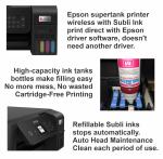 Epson Sublimation Ink Tank Printer Bundle