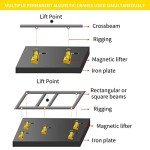 600KG Magnetic Lifter for Steel and Iron Tasks