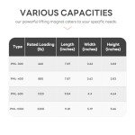 880lbs Heavy Duty Magnetic Lifter with Release