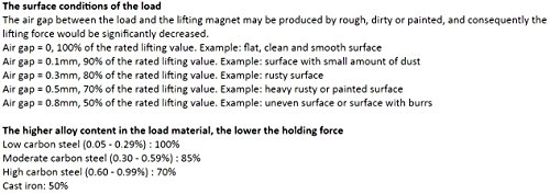 Armstrong NL-660B Lifting Magnet: 660 lb Capacity, Lifetime Warranty