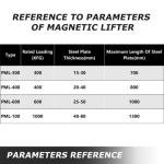 1200-Pound Permanent Lift Magnet with Release