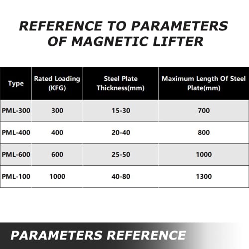 1320 Lbs Magnetic Lifter with Release for Steel