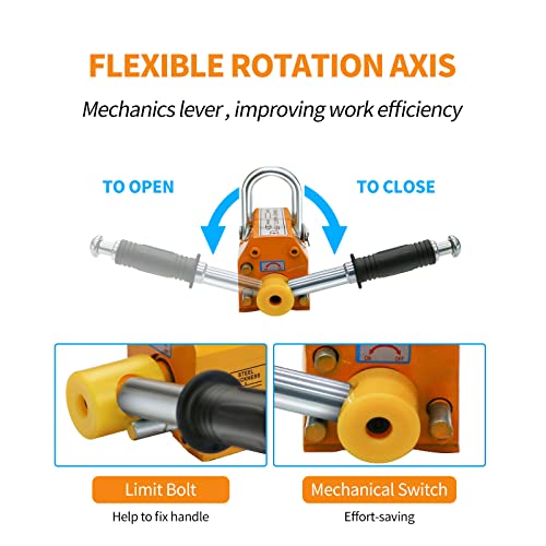 3300 Lbs Capacity Permanent Lift Magnetic Lifter