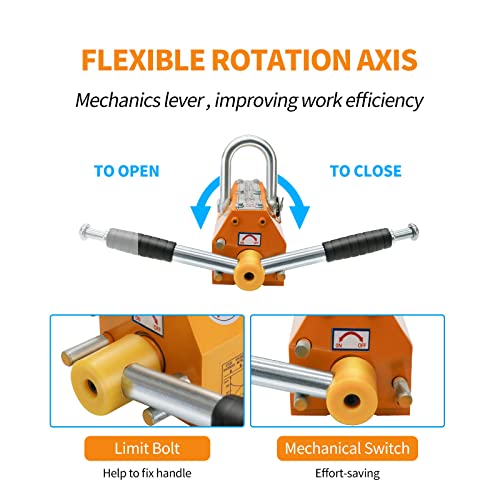 660 lbs Magnetic Lifter with Release for Hoisting